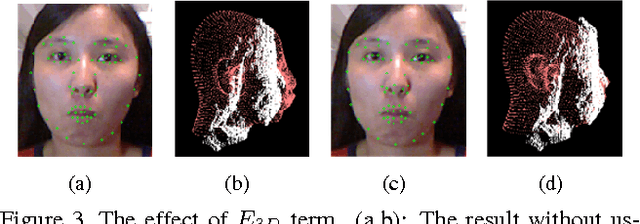 Figure 4 for Robust Performance-driven 3D Face Tracking in Long Range Depth Scenes