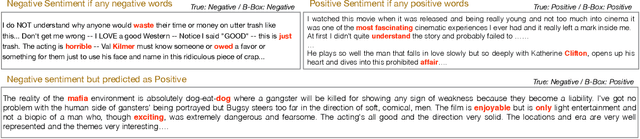 Figure 3 for Explaining a black-box using Deep Variational Information Bottleneck Approach