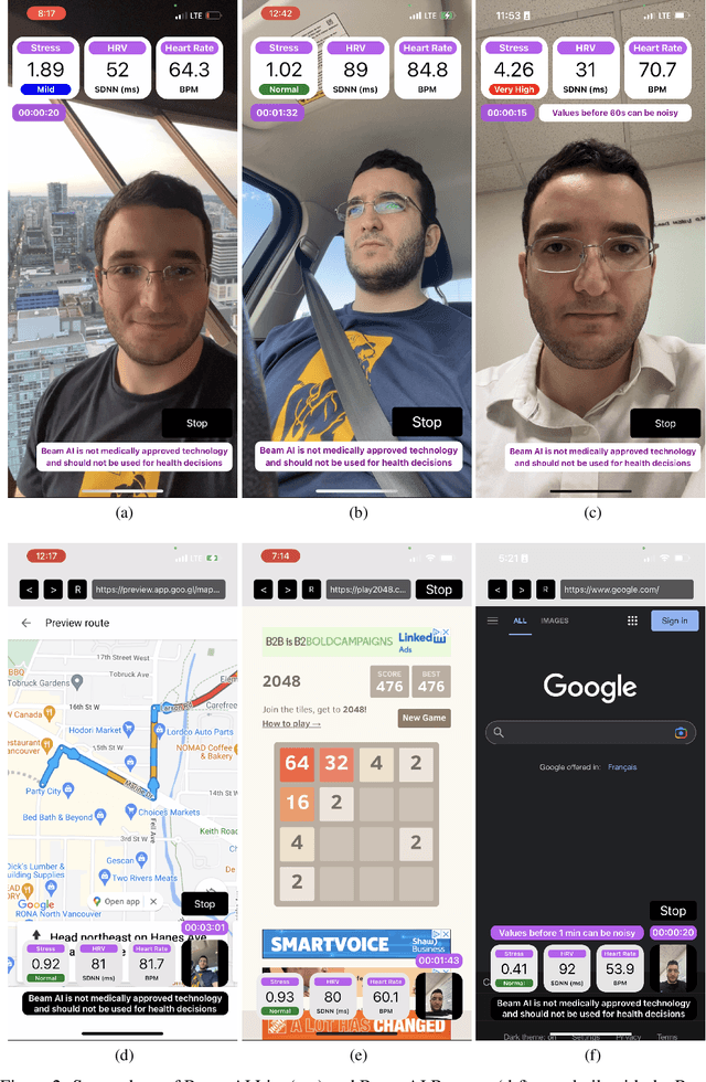 Figure 4 for Real-Time Monitoring of User Stress, Heart Rate and Heart Rate Variability on Mobile Devices