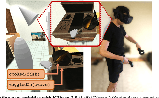 Figure 1 for iGibson 2.0: Object-Centric Simulation for Robot Learning of Everyday Household Tasks