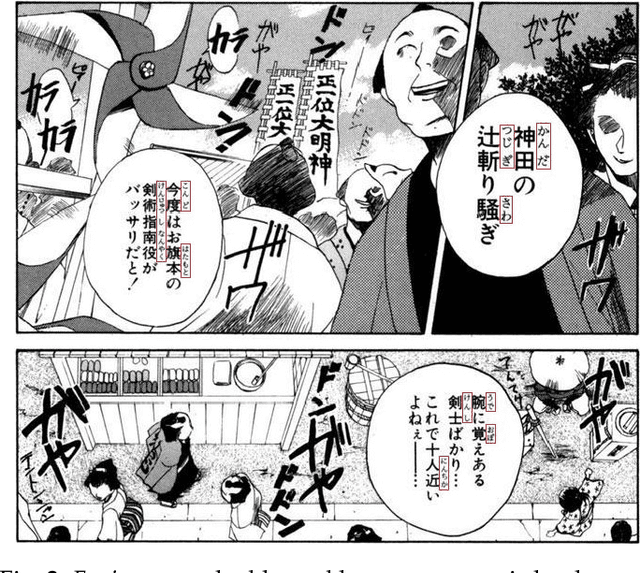Figure 3 for Detection of Furigana Text in Images