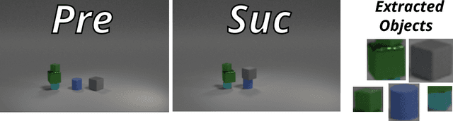 Figure 4 for Photo-Realistic Blocksworld Dataset