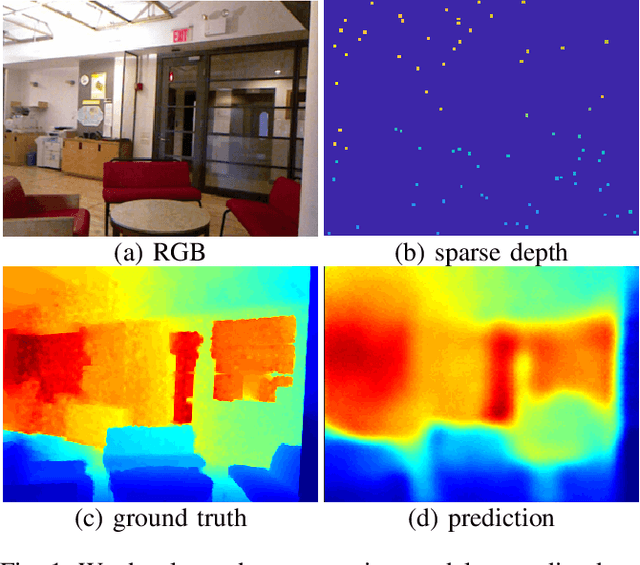 Figure 1 for Sparse-to-Dense: Depth Prediction from Sparse Depth Samples and a Single Image