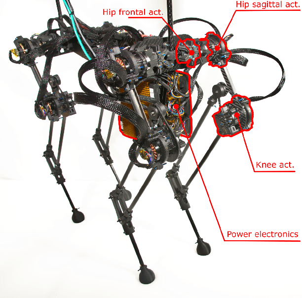 Figure 1 for Generative Design of NU's Husky Carbon, A Morpho-Functional, Legged Robot