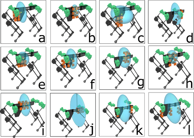Figure 3 for Generative Design of NU's Husky Carbon, A Morpho-Functional, Legged Robot