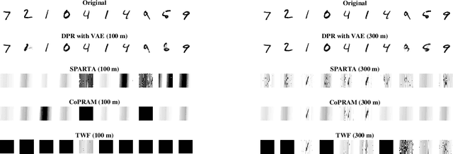 Figure 3 for Compressive Phase Retrieval: Optimal Sample Complexity with Deep Generative Priors