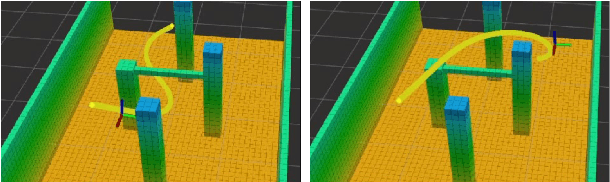 Figure 2 for Robust and Efficient Quadrotor Trajectory Generation for Fast Autonomous Flight