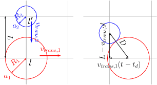 Figure 3 for Lifelong Path Planning with Kinematic Constraints for Multi-Agent Pickup and Delivery