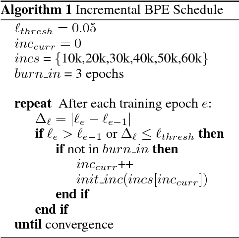 Figure 1 for Optimizing Segmentation Granularity for Neural Machine Translation