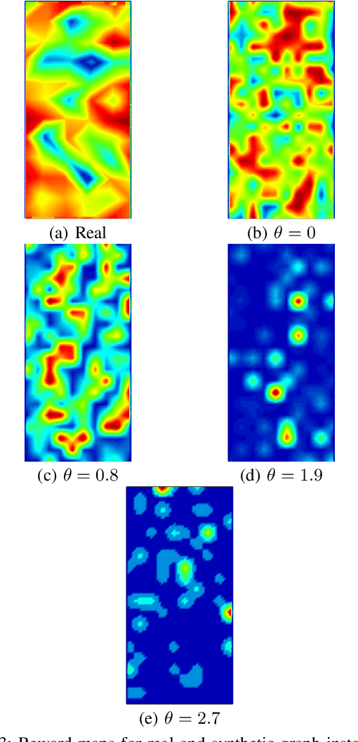 Figure 3 for Optimal Routing Schedules for Robots Operating in Aisle-Structures