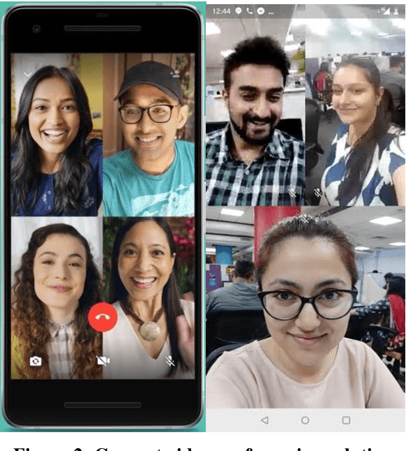 Figure 2 for Multi-user Augmented Reality Application for Video Communication in Virtual Space