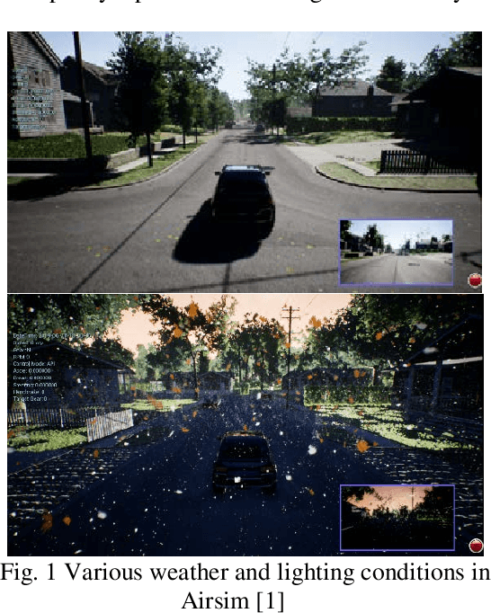 Figure 1 for Improved Reinforcement Learning through Imitation Learning Pretraining Towards Image-based Autonomous Driving