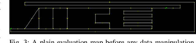 Figure 3 for OSRM-CCTV: Open-source CCTV-aware routing and navigation system for privacy, anonymity and safety