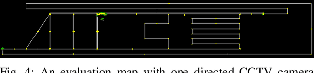 Figure 4 for OSRM-CCTV: Open-source CCTV-aware routing and navigation system for privacy, anonymity and safety