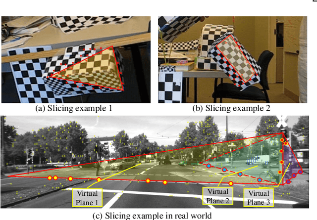 Figure 1 for 3D Rigid Motion Segmentation with Mixed and Unknown Number of Models