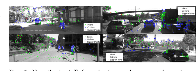 Figure 3 for 3D Rigid Motion Segmentation with Mixed and Unknown Number of Models