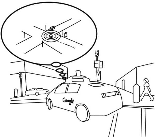 Figure 1 for Ethical Artificial Intelligence