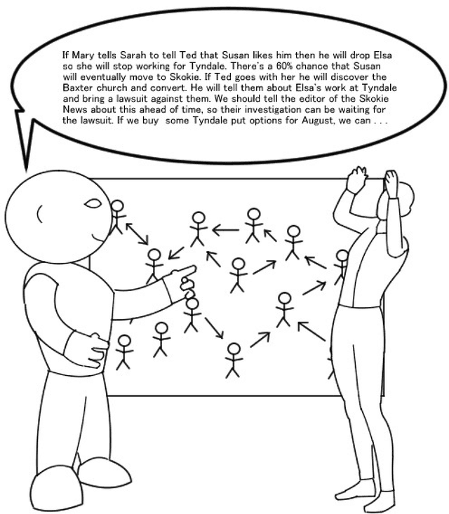 Figure 2 for Ethical Artificial Intelligence