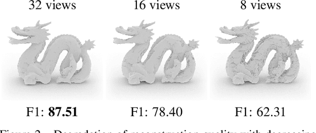 Figure 3 for Shape From Tracing: Towards Reconstructing 3D Object Geometry and SVBRDF Material from Images via Differentiable Path Tracing