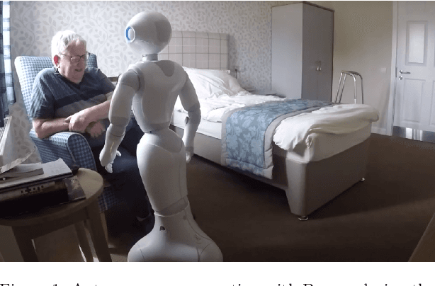 Figure 1 for Knowledge Triggering, Extraction and Storage via Human-Robot Verbal Interaction
