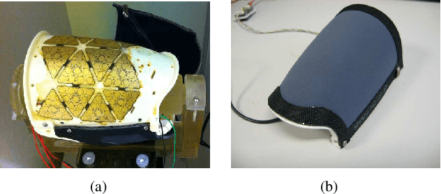 Figure 3 for A Flexible and Robust Large Scale Capacitive Tactile System for Robots