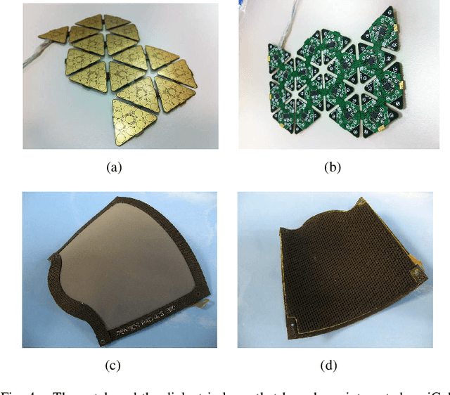 Figure 4 for A Flexible and Robust Large Scale Capacitive Tactile System for Robots