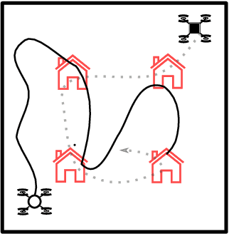 Figure 1 for Entropy-Guided Control Improvisation