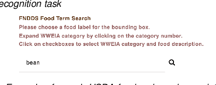 Figure 4 for Towards the Creation of a Nutrition and Food Group Based Image Database