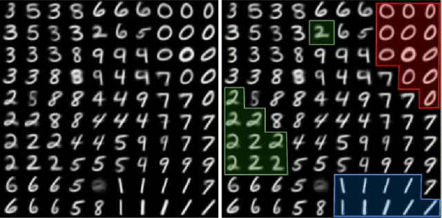 Figure 1 for A unified software/hardware scalable architecture for brain-inspired computing based on self-organizing neural models