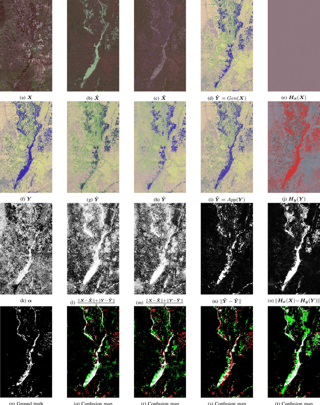 Figure 4 for Deep Image Translation with an Affinity-Based Change Prior for Unsupervised Multimodal Change Detection