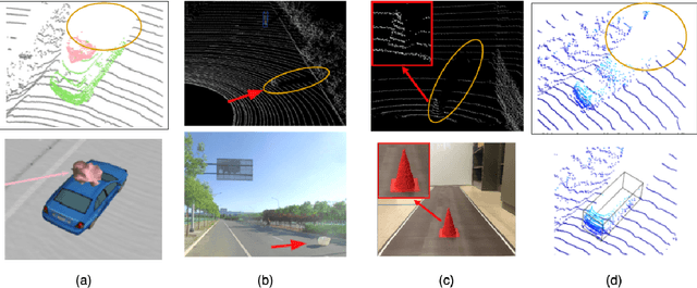 Figure 1 for Using 3D Shadows to Detect Object Hiding Attacks on Autonomous Vehicle Perception