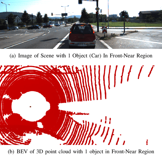 Figure 2 for Using 3D Shadows to Detect Object Hiding Attacks on Autonomous Vehicle Perception
