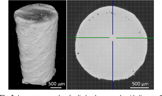 Figure 3 for A Physics-Informed Machine Learning Model for Porosity Analysis in Laser Powder Bed Fusion Additive Manufacturing