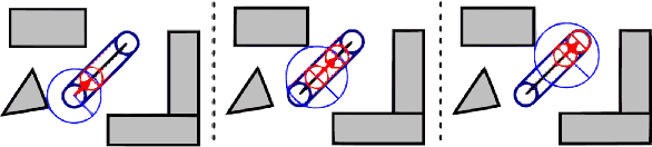 Figure 2 for Robotic bees: Algorithms for collision detection and prevention