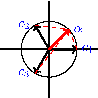 Figure 1 for Multiclass Learning with Simplex Coding