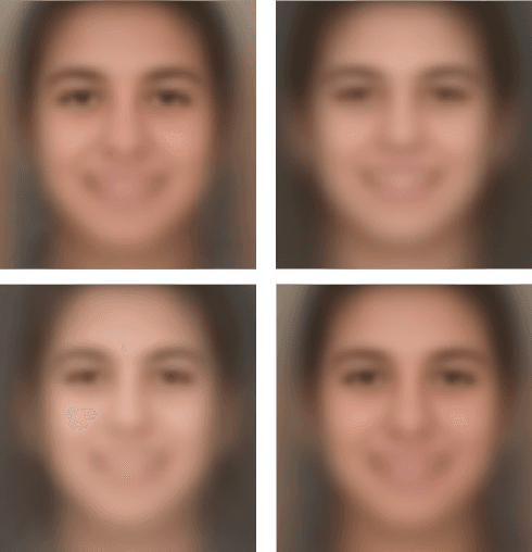 Figure 4 for Improving Borderline Adulthood Facial Age Estimation through Ensemble Learning