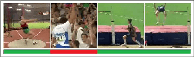 Figure 1 for Investigation on Combining 3D Convolution of Image Data and Optical Flow to Generate Temporal Action Proposals