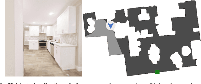 Figure 3 for See, Hear, Explore: Curiosity via Audio-Visual Association