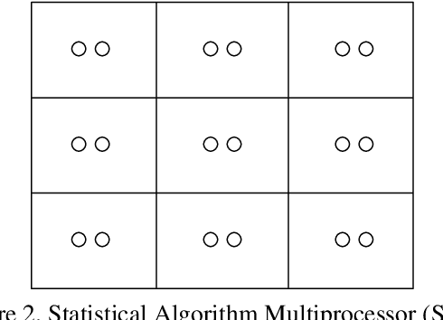 Figure 2 for Statistical Mechanics Algorithm for Response to Targets (SMART)