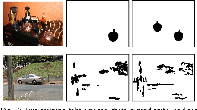 Figure 3 for A novel framework for image forgery localization
