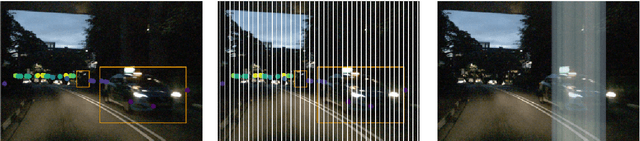 Figure 2 for YOdar: Uncertainty-based Sensor Fusion for Vehicle Detection with Camera and Radar Sensors