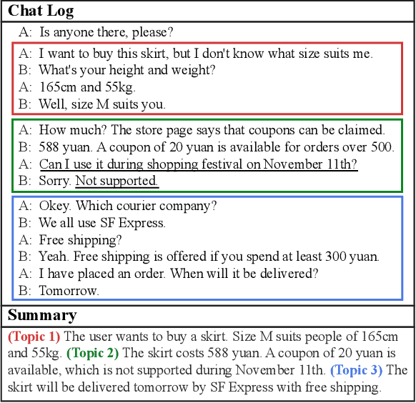 Figure 1 for Unsupervised Summarization for Chat Logs with Topic-Oriented Ranking and Context-Aware Auto-Encoders