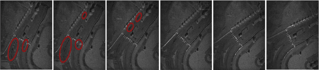 Figure 1 for Change Detection Using Synthetic Aperture Radar Videos