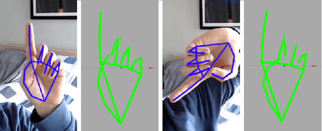Figure 4 for On-device Real-time Hand Gesture Recognition