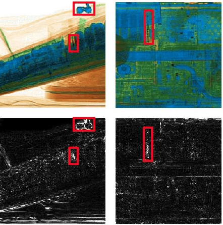 Figure 4 for PANDA : Perceptually Aware Neural Detection of Anomalies