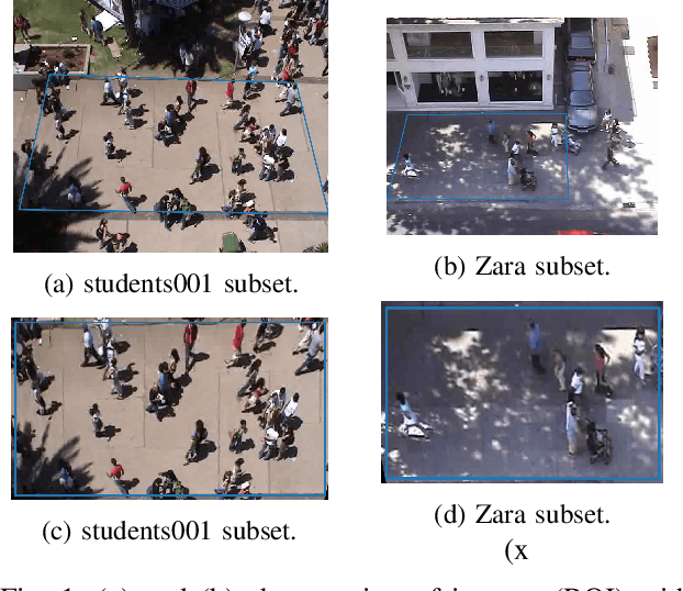 Figure 1 for Sample Efficient Social Navigation Using Inverse Reinforcement Learning