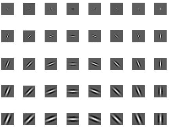 Figure 3 for Bio-Inspired Human Action Recognition using Hybrid Max-Product Neuro-Fuzzy Classifier and Quantum-Behaved PSO