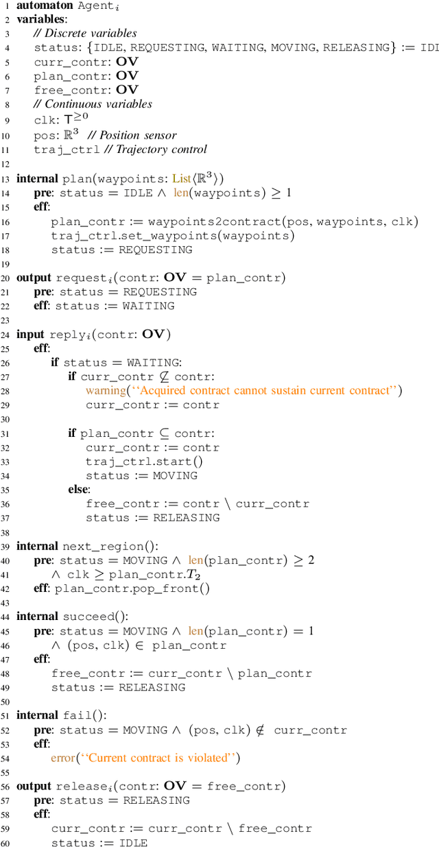 Figure 4 for Unmanned air-traffic management (UTM): Formalization, a prototype implementation, and performance evaluation