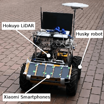 Figure 3 for Efficient WiFi LiDAR SLAM for Autonomous Robots in Large Environments
