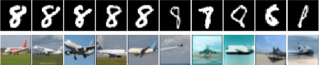 Figure 1 for Beyond Class-Conditional Assumption: A Primary Attempt to Combat Instance-Dependent Label Noise